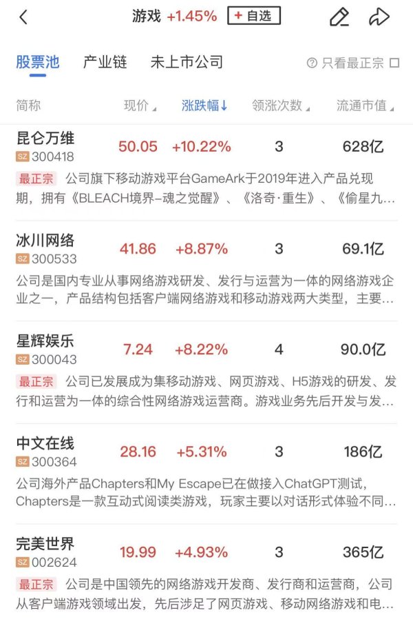 牛股动力 【午报】创业板指震荡走高涨超2% AI概念股再迎全线爆发