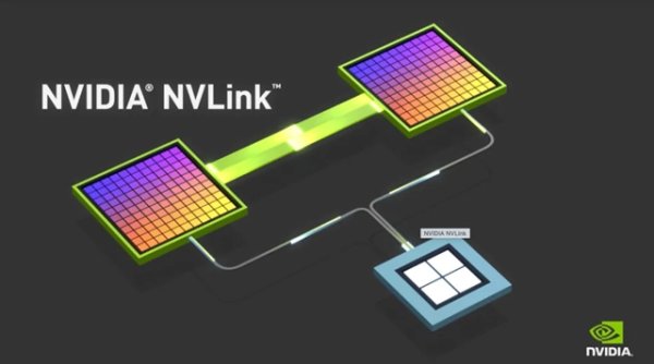 倍加网 英伟达推出NVQLink：将量子计算机与AI芯片连接